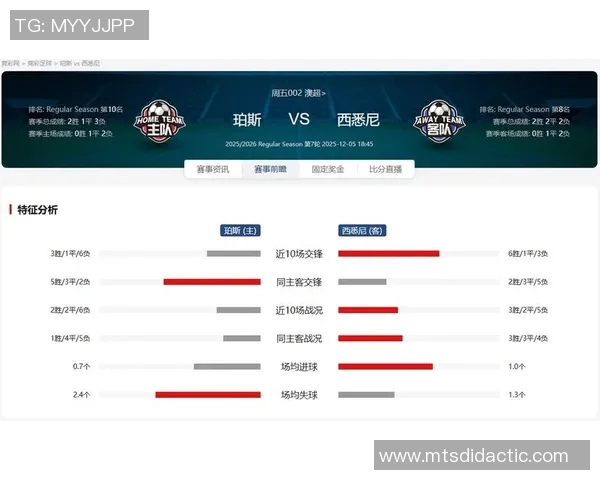 珀斯光荣与西联延期对决分析及比赛前瞻展望